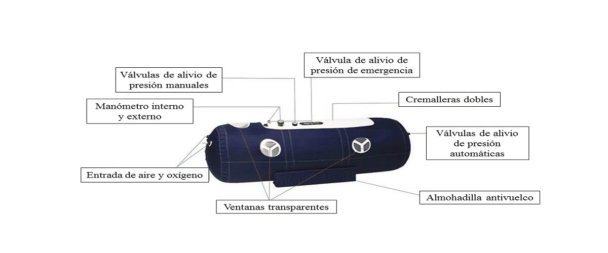 st801-hyperbaric-oxygen-chambers-anti-virus-detail-02